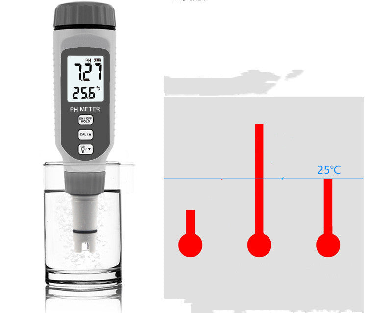 Water PH Meter & Tester for Aquarium